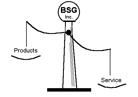 Balancing Systems Group, Inc.